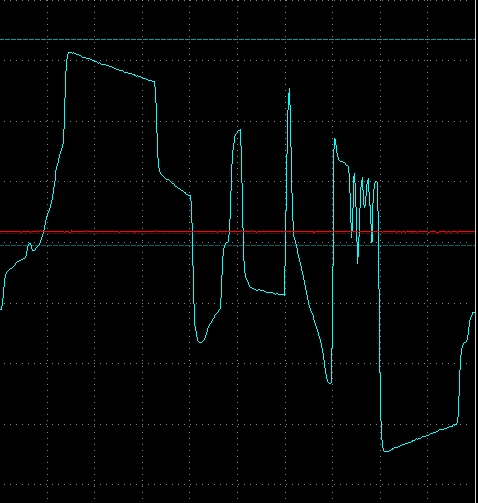 solid state torture 4Vrms.jpg