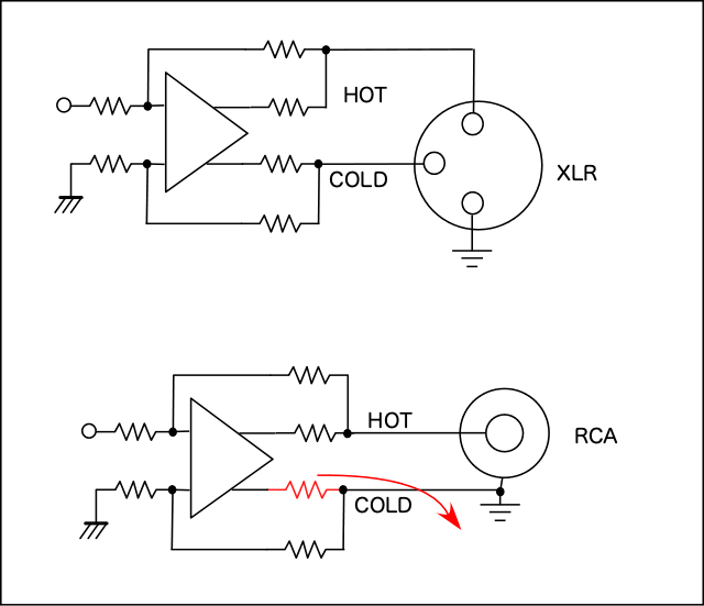 SolidstateOutputCircuits.gif