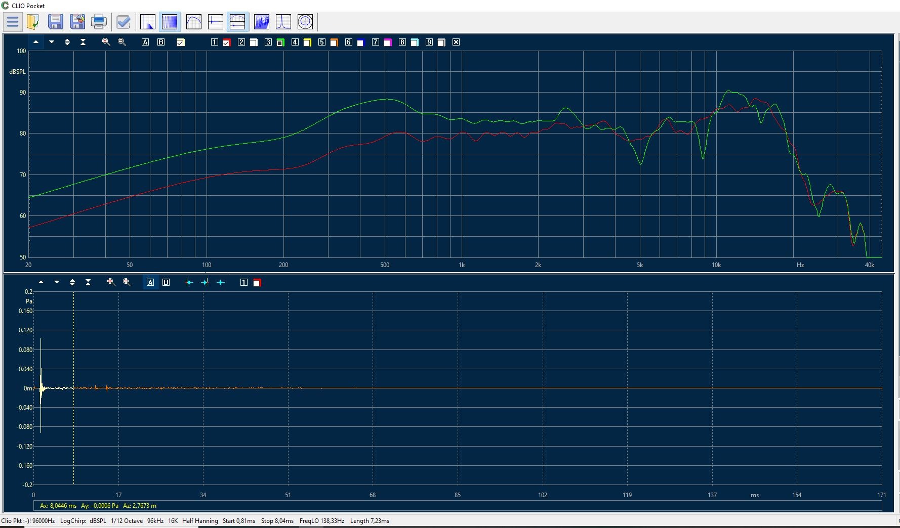 Sonido-SFR200A-whizzercone-CLIO-SPL-Capture.JPG