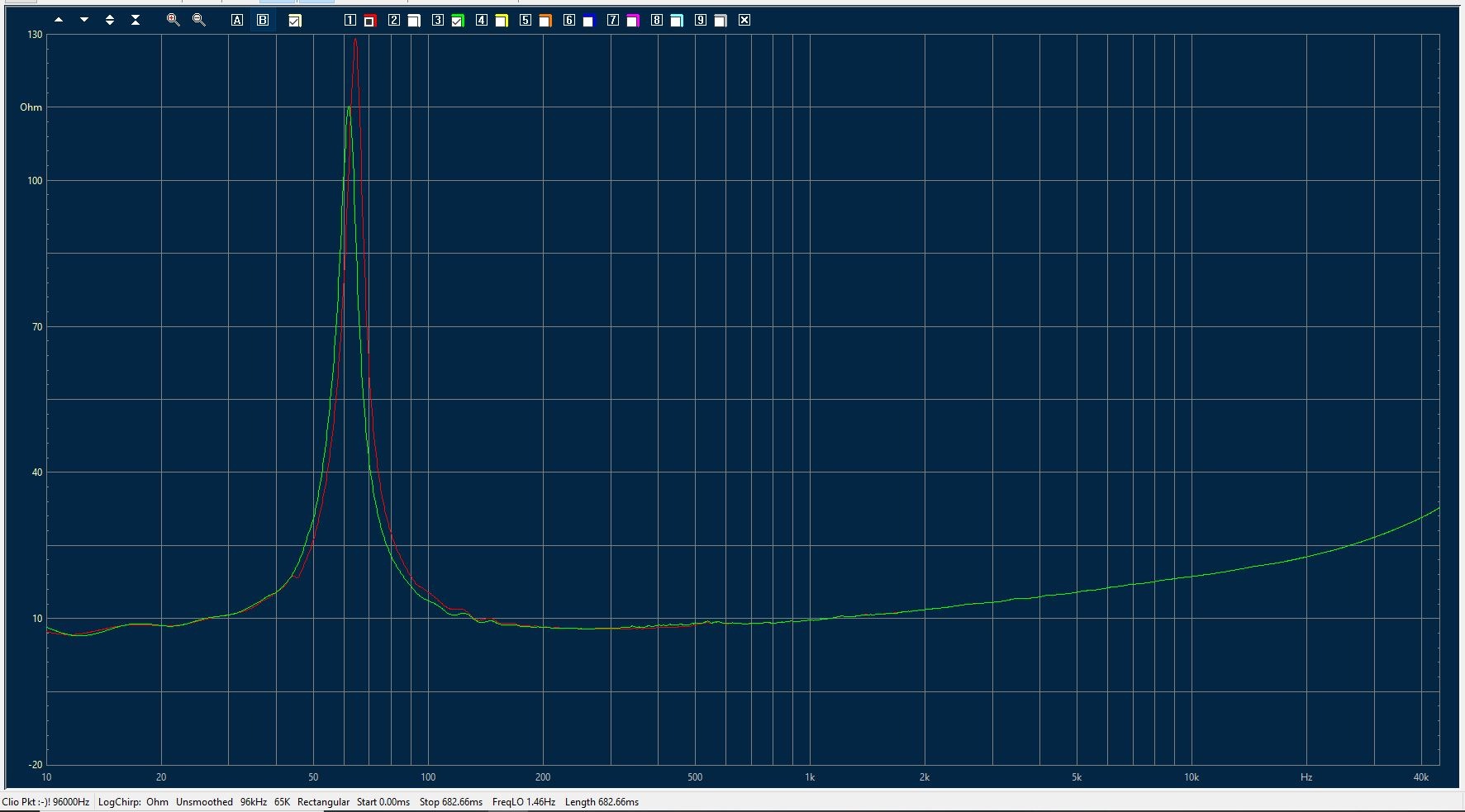 Sonido-SFR200A-whizzercone-CLIO-ZR-Capture.JPG