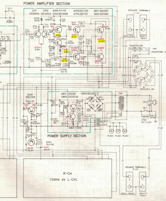 Sony STR-6045 Schematic Power Sections w Voltages2.png