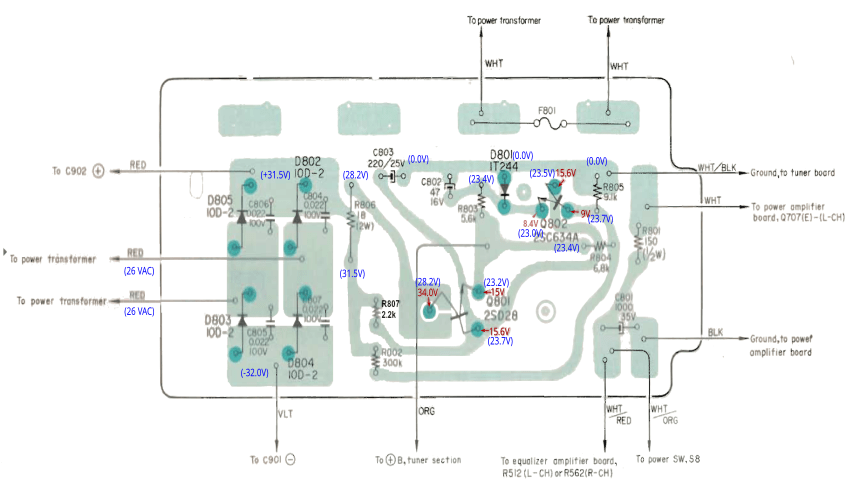 Sony_STR-6045_PSU_Board_conductor_side_w_voltages.png