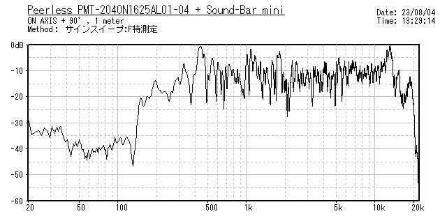 Sound-Bar mini-06.jpg