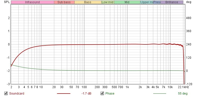 sound_card_freq_resp.jpg
