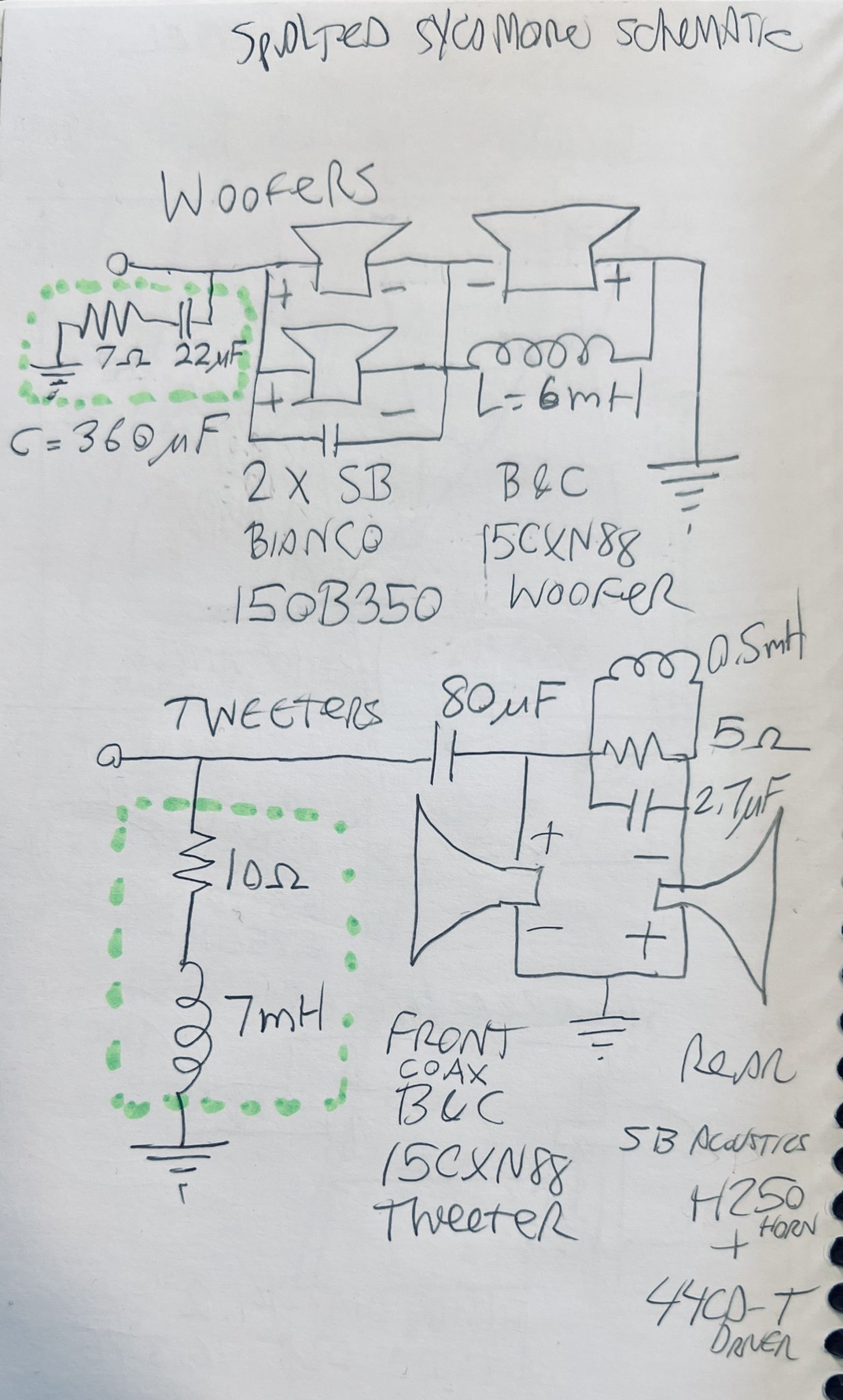 Spaulted_sycamore_schematic_jan2023.jpeg