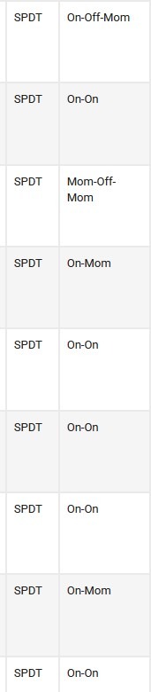 SPDT Switchs.jpg