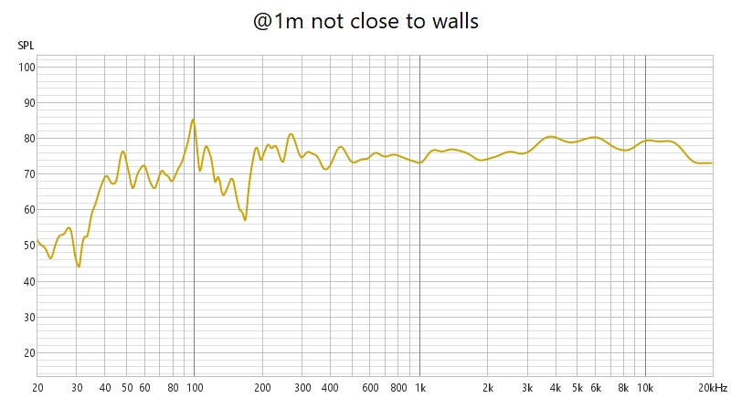 speaker measurement.jpg