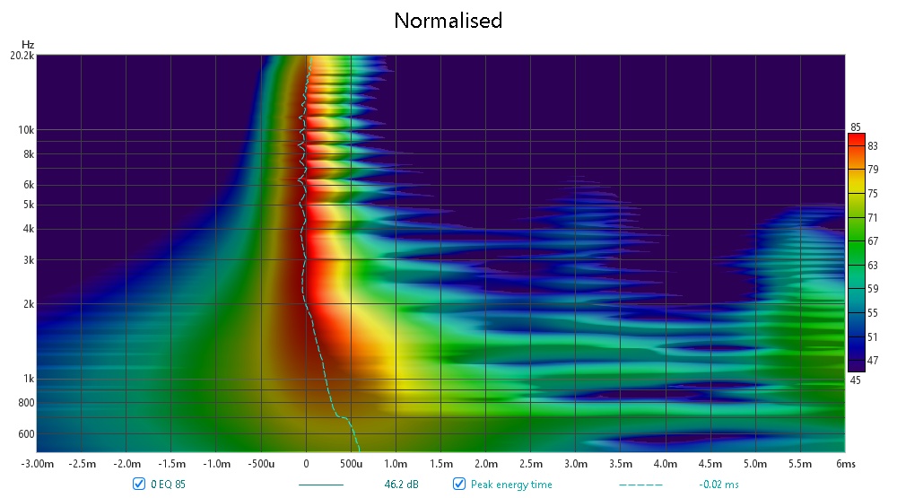Specto Normalised.jpg