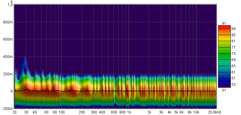 Spectogram left.png