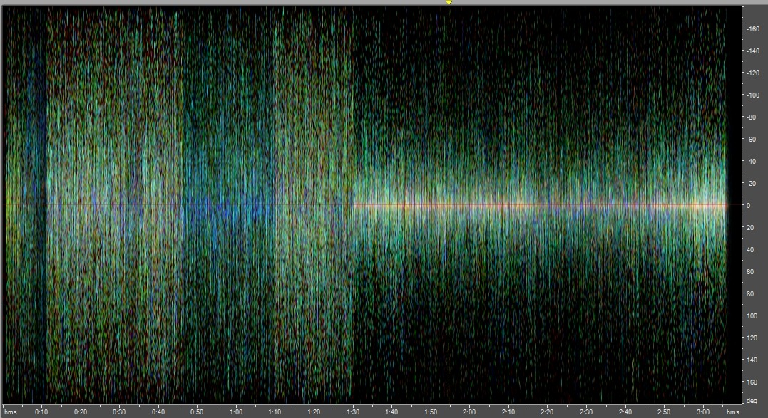 Spectral Phase.jpg