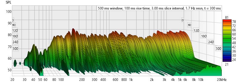 spectral8deg.jpg