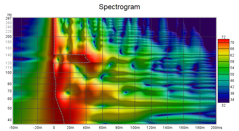 Spectrogram.png