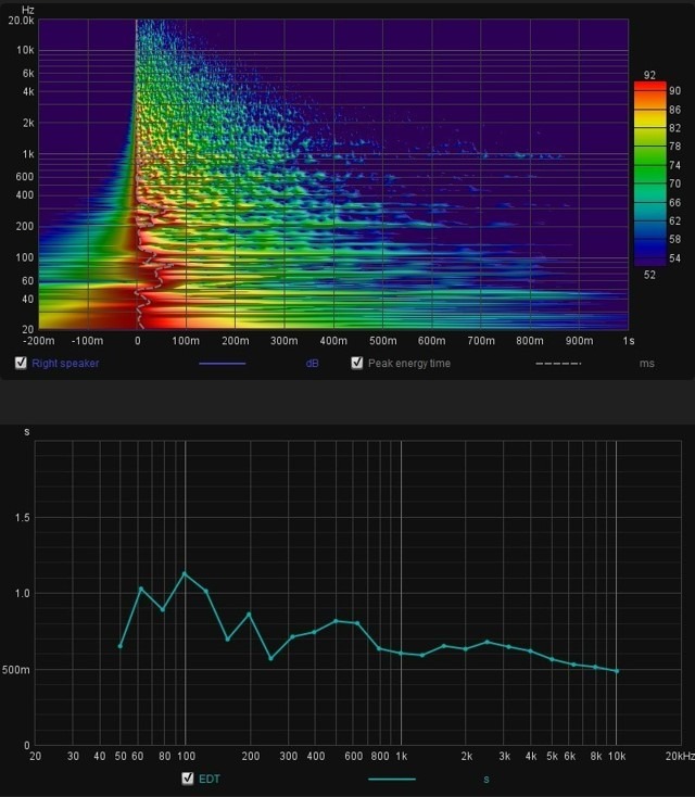 spectrogram_EDT.jpg