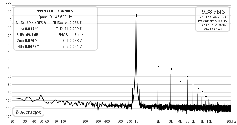 spectrum 1khz.png