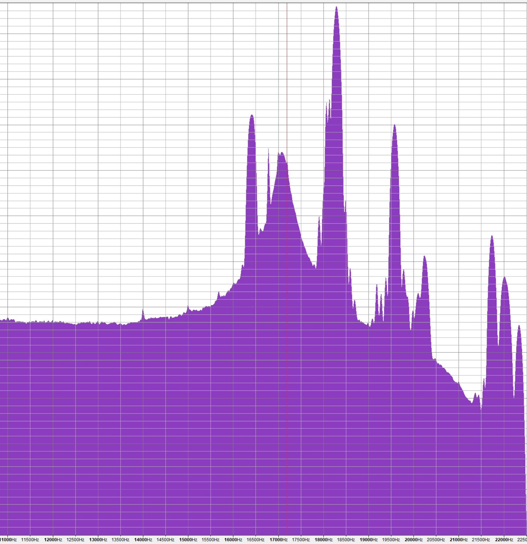 Spectrum SAQ not transmitting.png