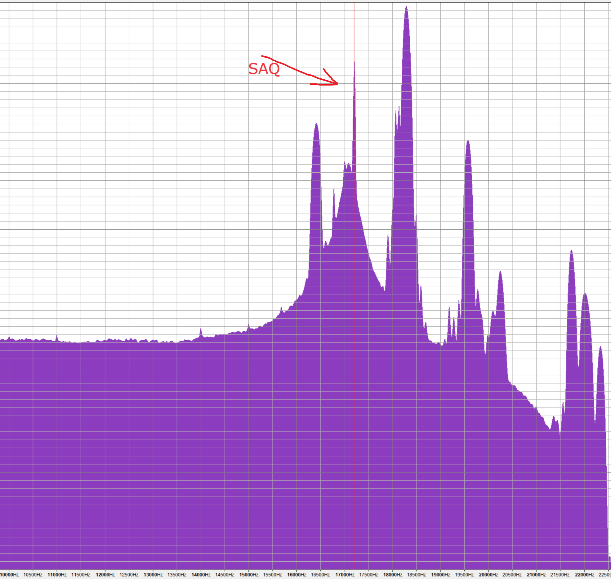 Spectrum SAQ transmitting.png