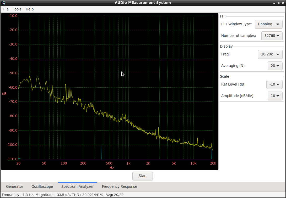 spectrum_phantom_power_20241112.png