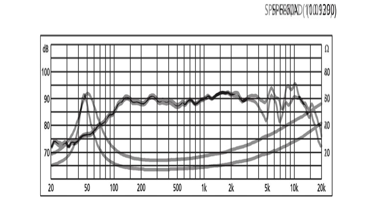 SPH 60 vs 68.jpg