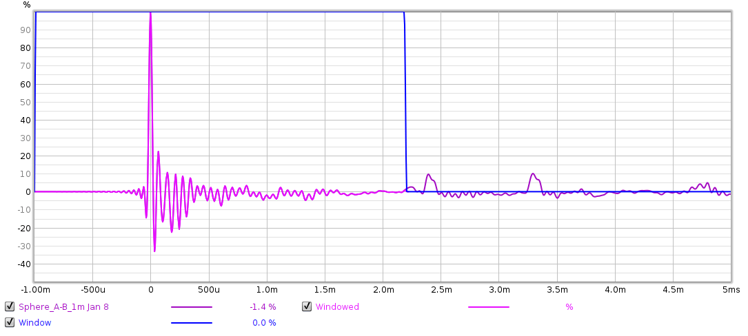 Sphere_damping_impulse_A-B_1m-1.png