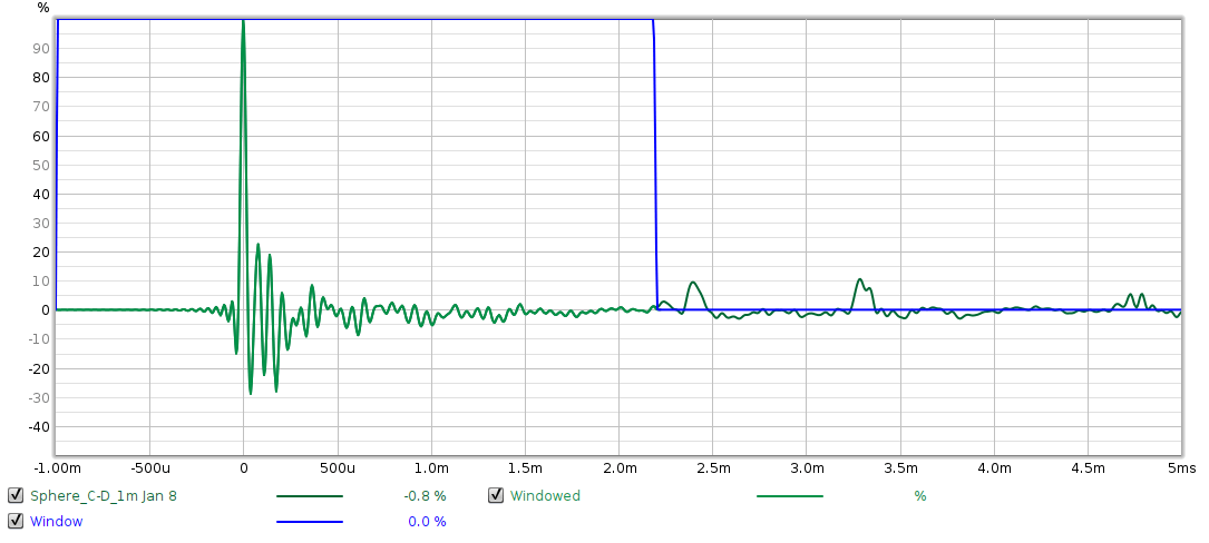 Sphere_damping_impulse_C-D_1m-1.png
