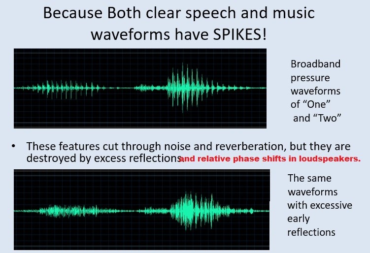 spikes of harmonics - clarity.jpg