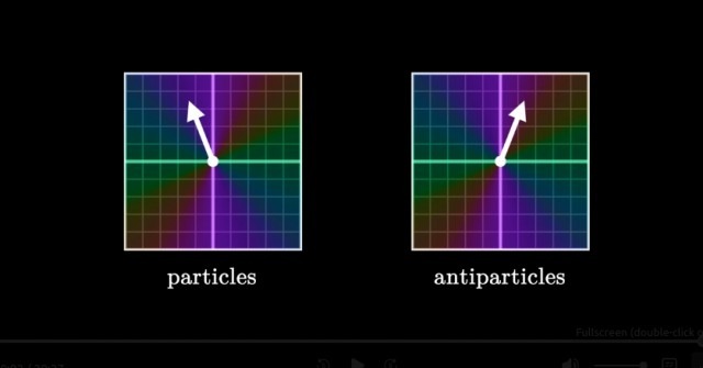 Spinor Antimatter.jpg