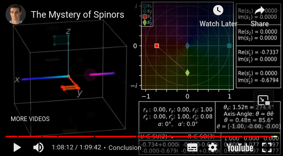Spinors Crossing 2.png