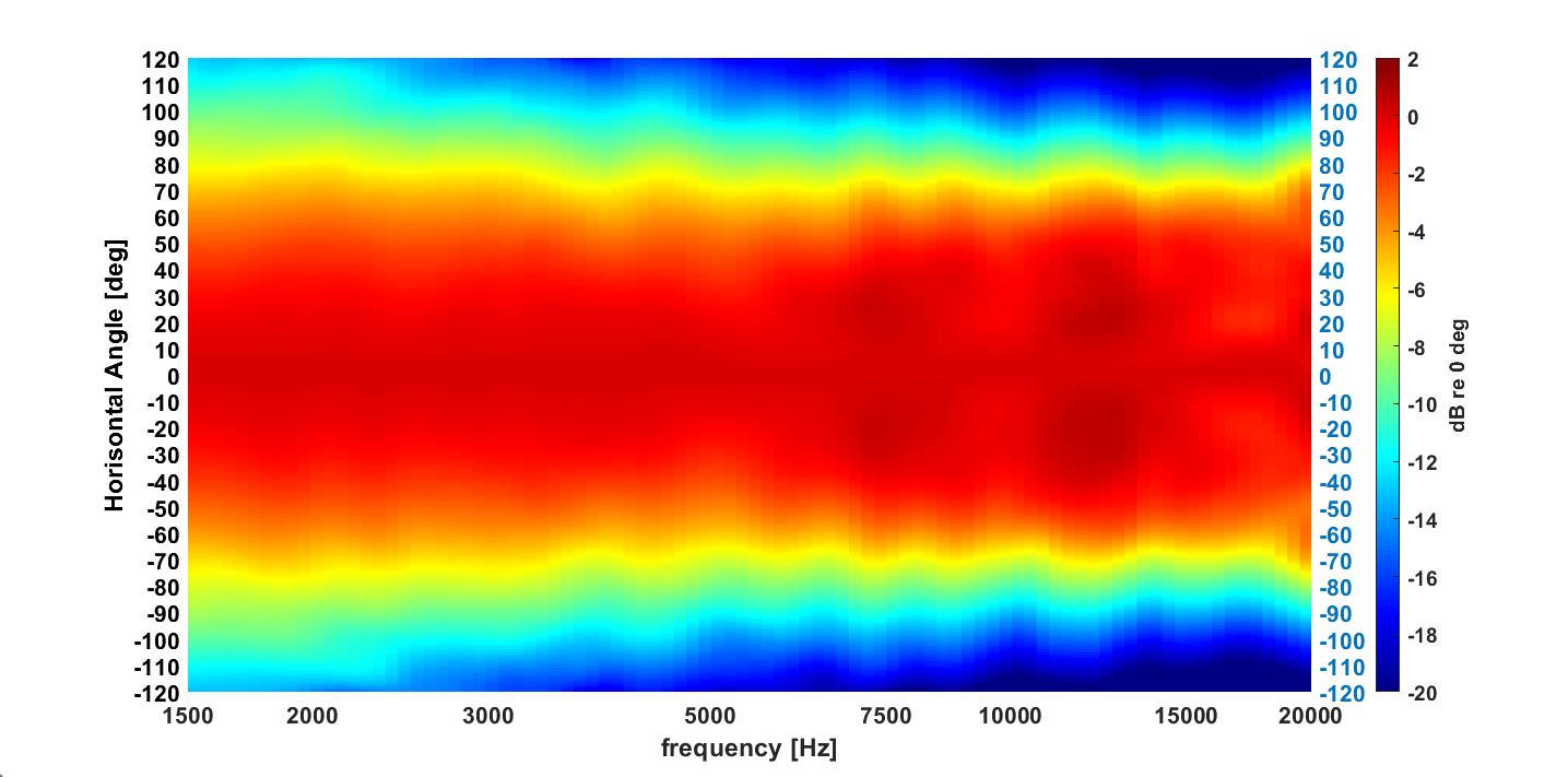 SPK16TweeterHorisonalNorm230508_5.png