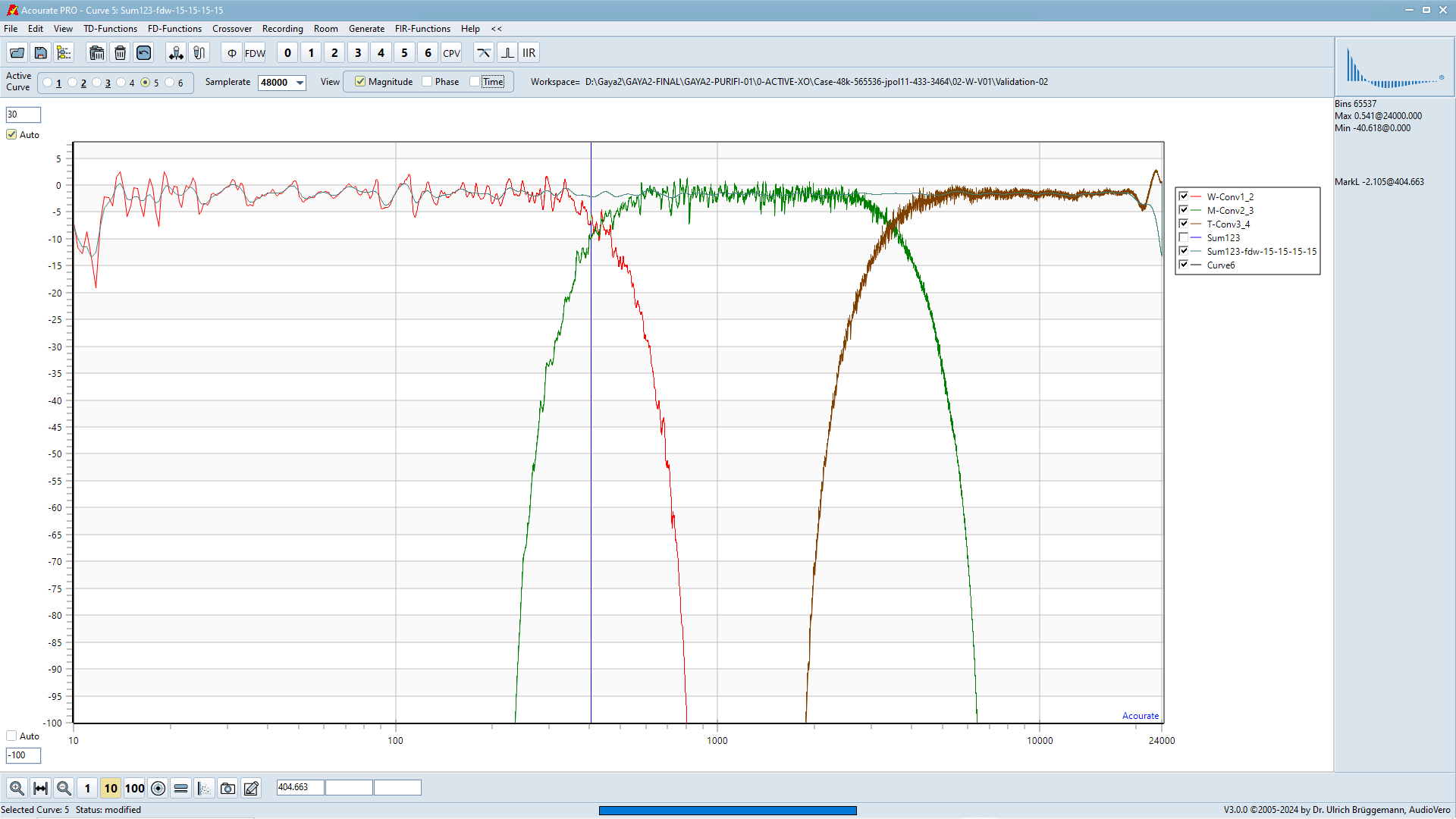 SPL-Ampl-leveled-Delay-adj-Sommation-FDW-15-15-v02-WMT.PNG