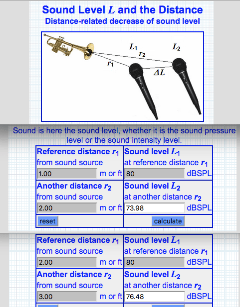 SPL and distance.png