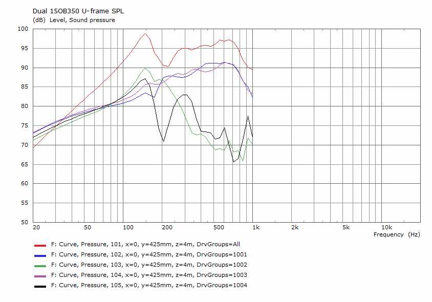 SPL both woofers.jpg