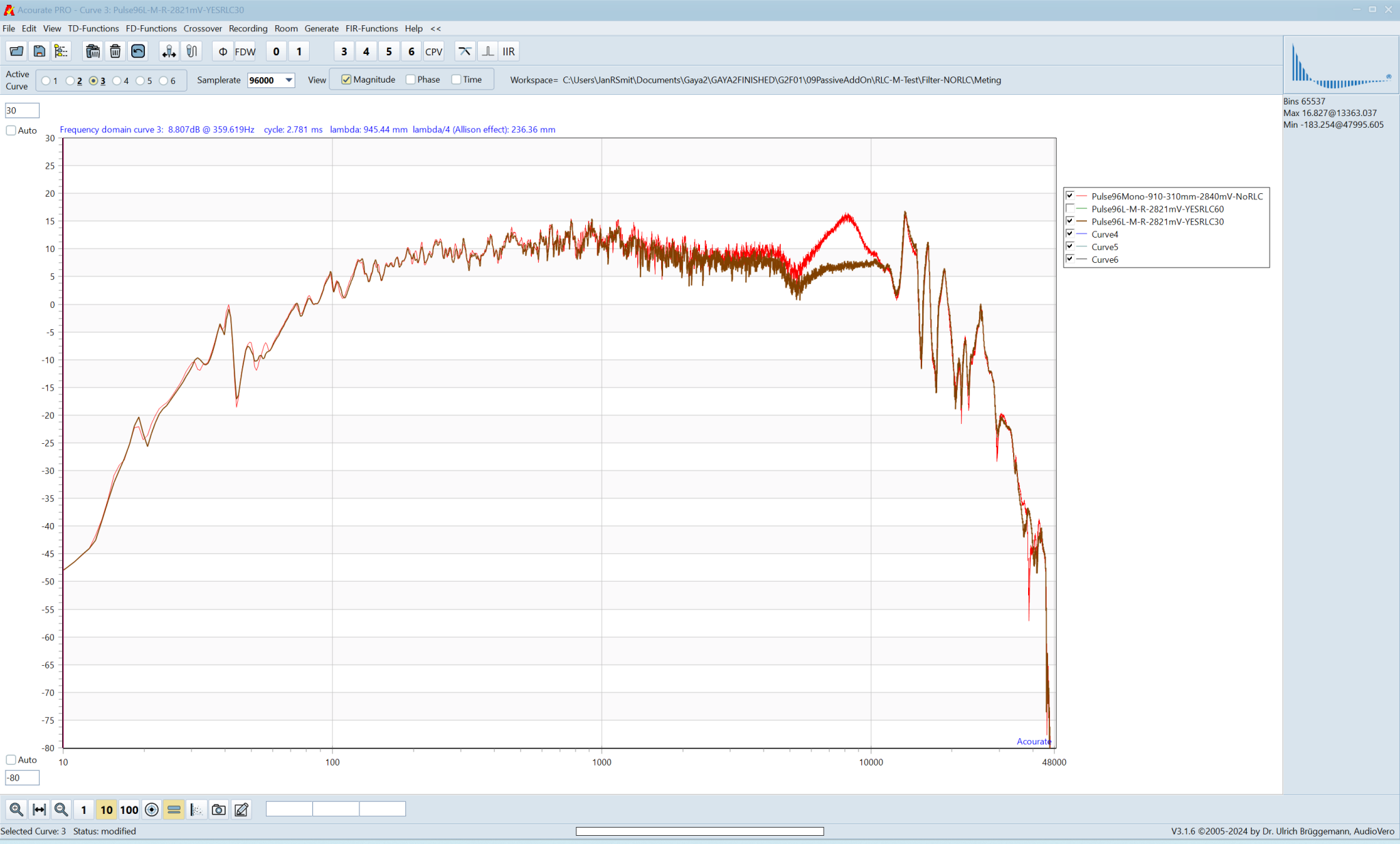 SPL-Effect-RLC30.png