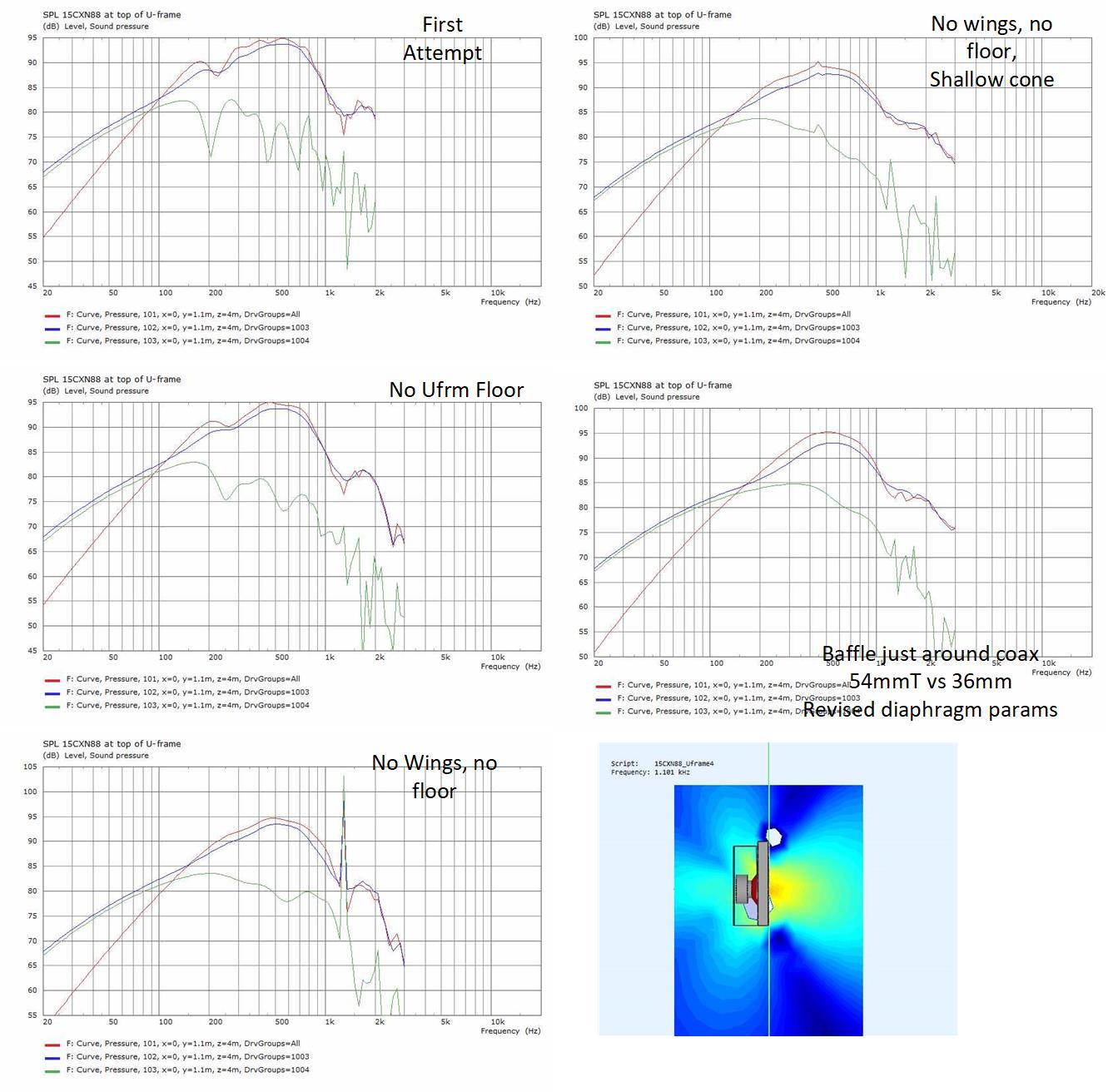 SPL of various versions.jpg