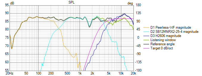 SPL.png