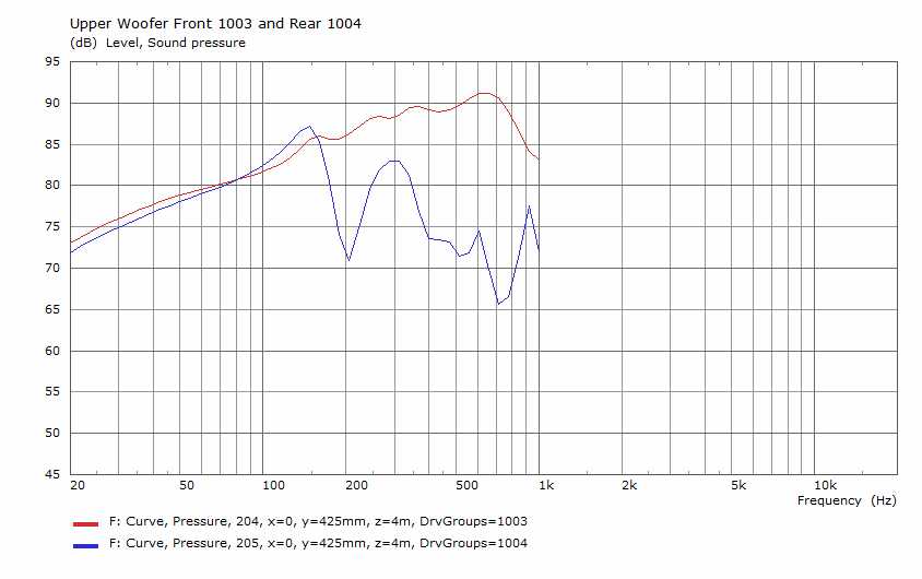 SPL upper woofer.jpg