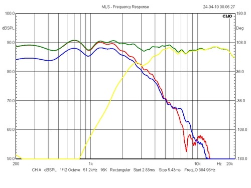 spl_drivers_B.jpg