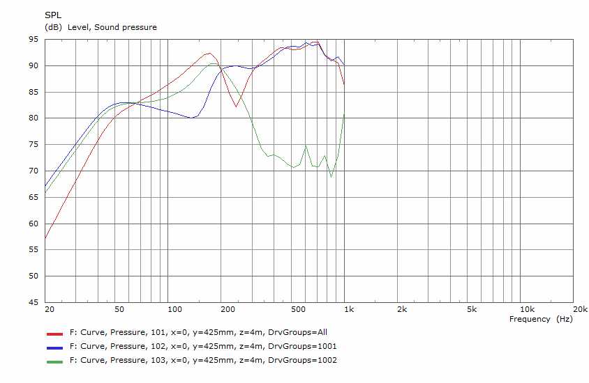 SPL_lowerWoofer_4m4V.jpg