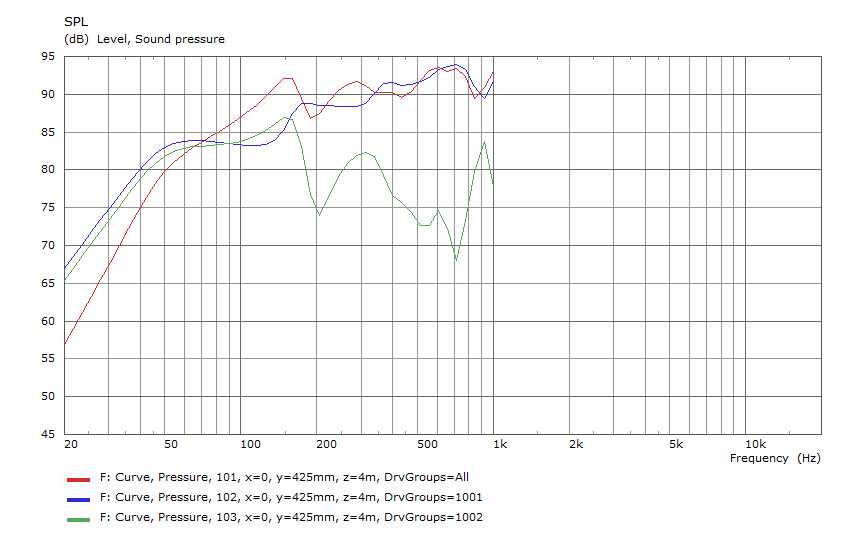 SPL_upperWoofer_4m4V.jpg