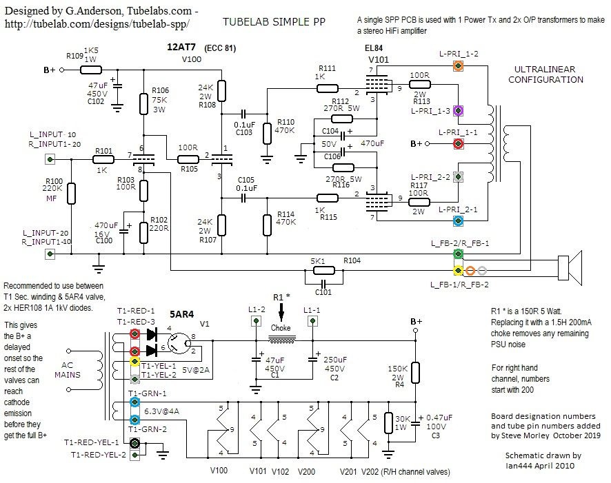 SPP_Schematic_Color.jpg