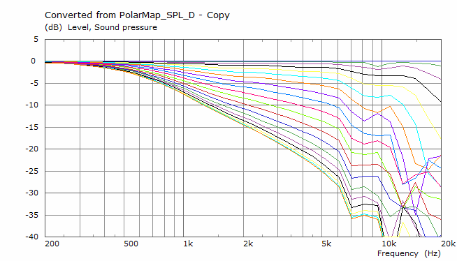 SQ2-diag-norm.png