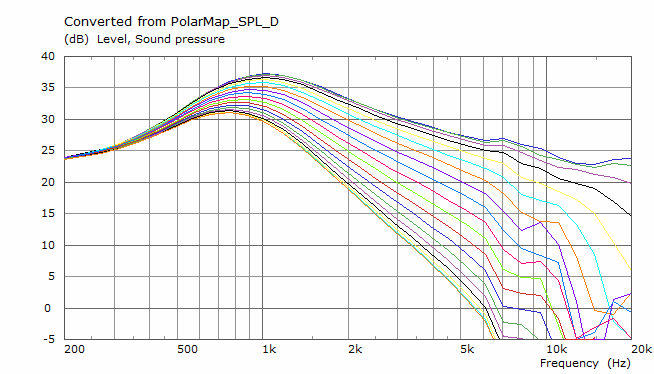 SQ2-diag.png