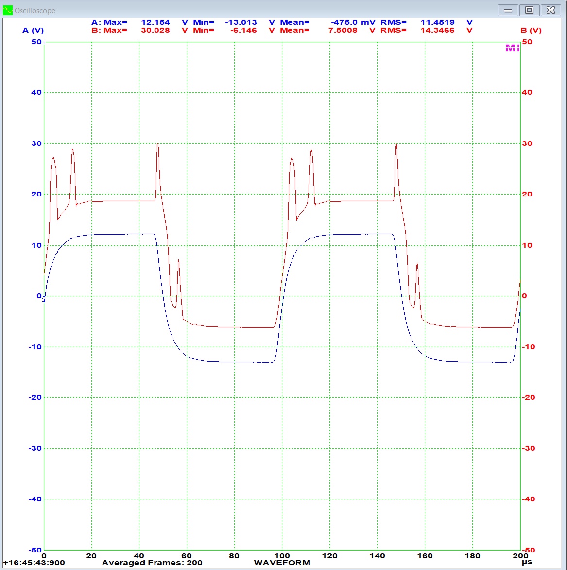 Sq_10k_RL_8Ohm_1uF_A_AmpOut_25Vpp_B_TO_CC_C.jpg