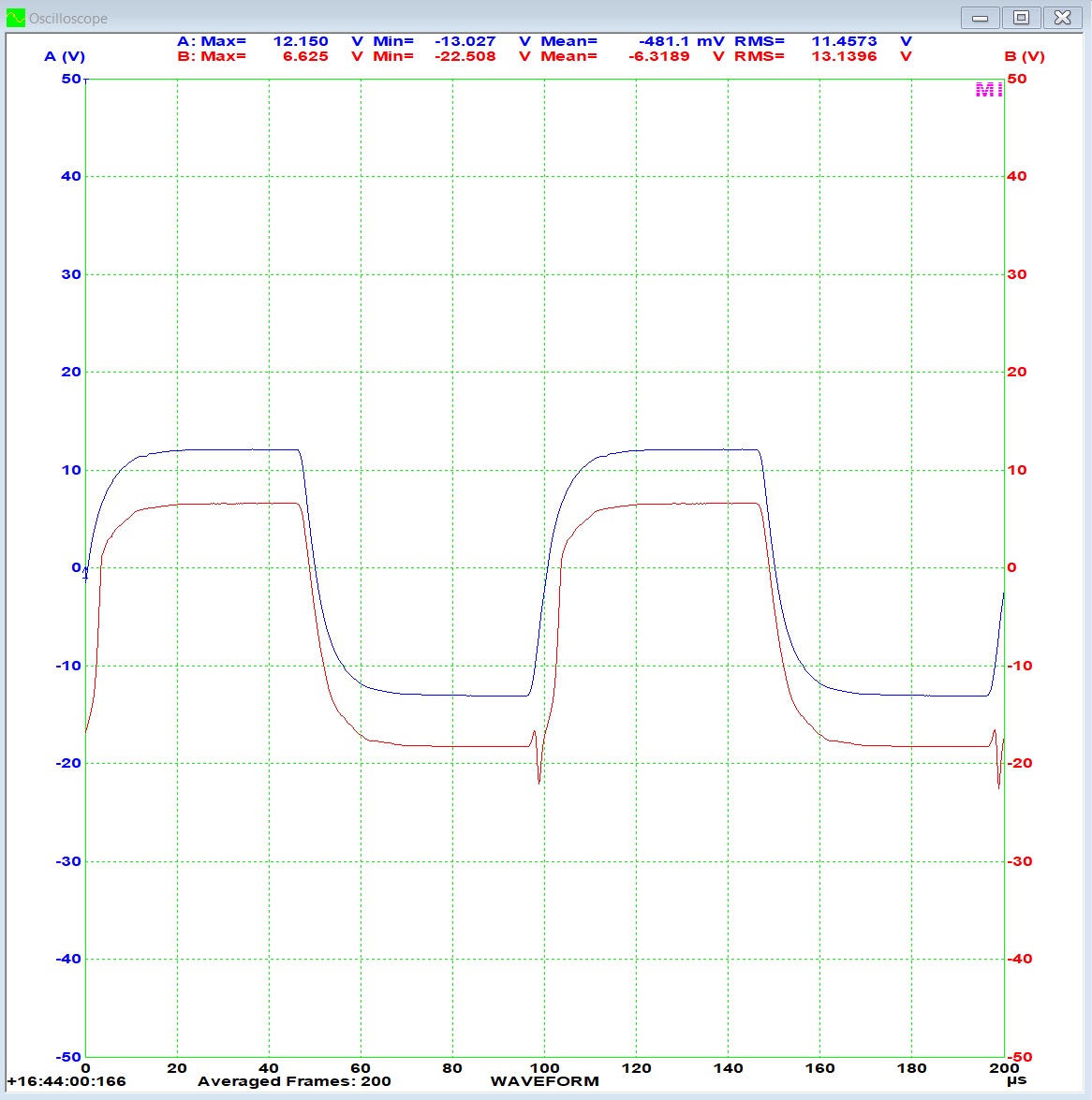 Sq_10k_RL_8Ohm_1uF_A_AmpOut_25Vpp_B_TO_EE_C.jpg