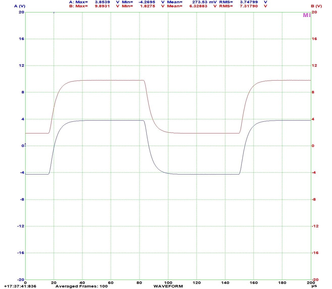 Sq_7k5_8Ohm_08Vpp_A_AmpOut_B_TO_CC_C.jpg