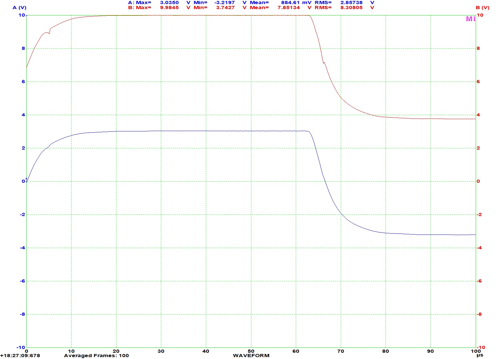 Sq_7k5_8Ohm_1uF_06Vpp_A_AmpOut_B_CscCC.jpg