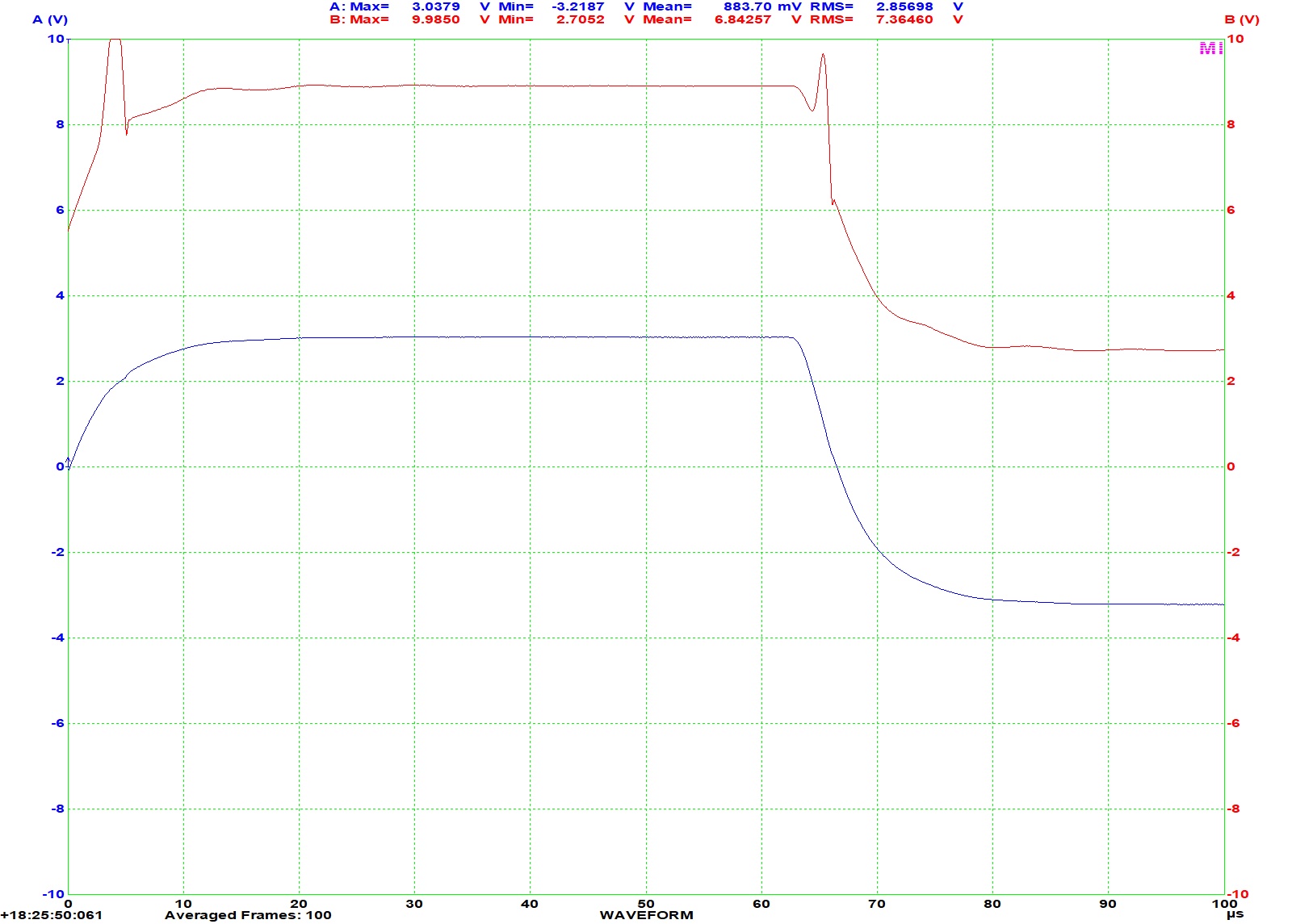 Sq_7k5_8Ohm_1uF_06Vpp_A_AmpOut_B_TO_CC_C.jpg