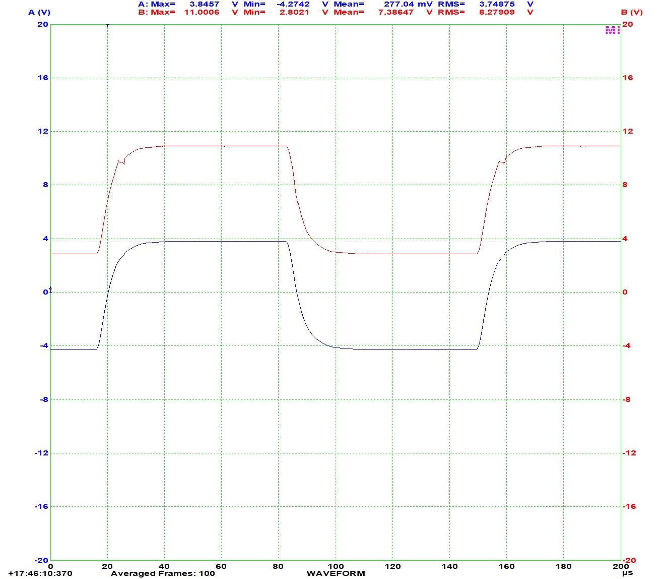 Sq_7k5_8Ohm_1uF_08Vpp_A_AmpOut_B_CscCC.jpg