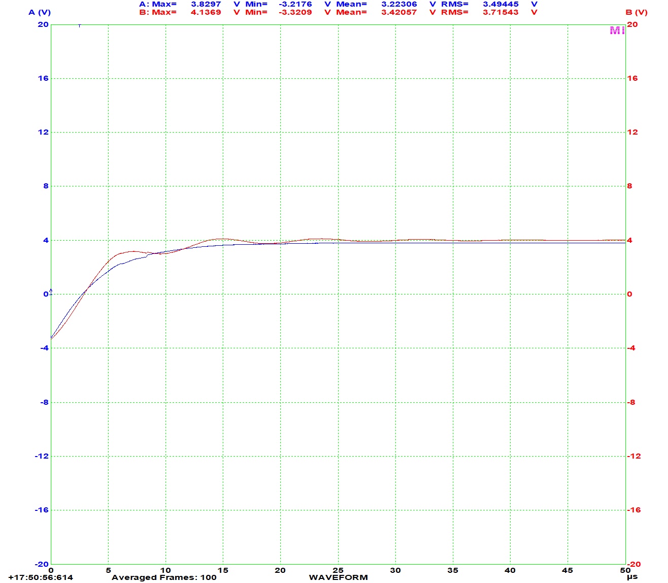 Sq_7k5_8Ohm_1uF_08Vpp_A_AmpOut_B_Output_CU.jpg