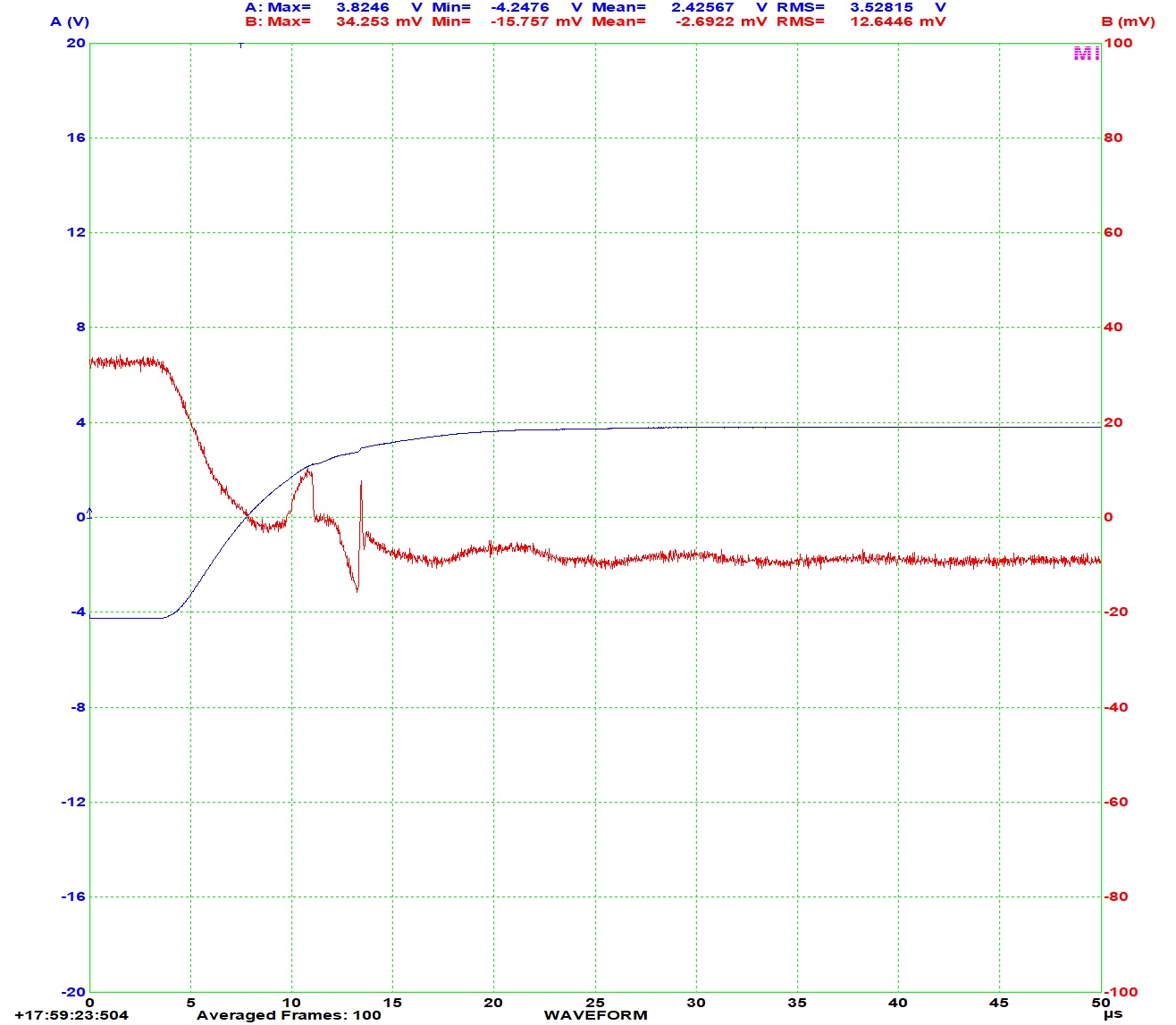 Sq_7k5_8Ohm_1uF_08Vpp_A_AmpOut_B_S2in1_CU.jpg