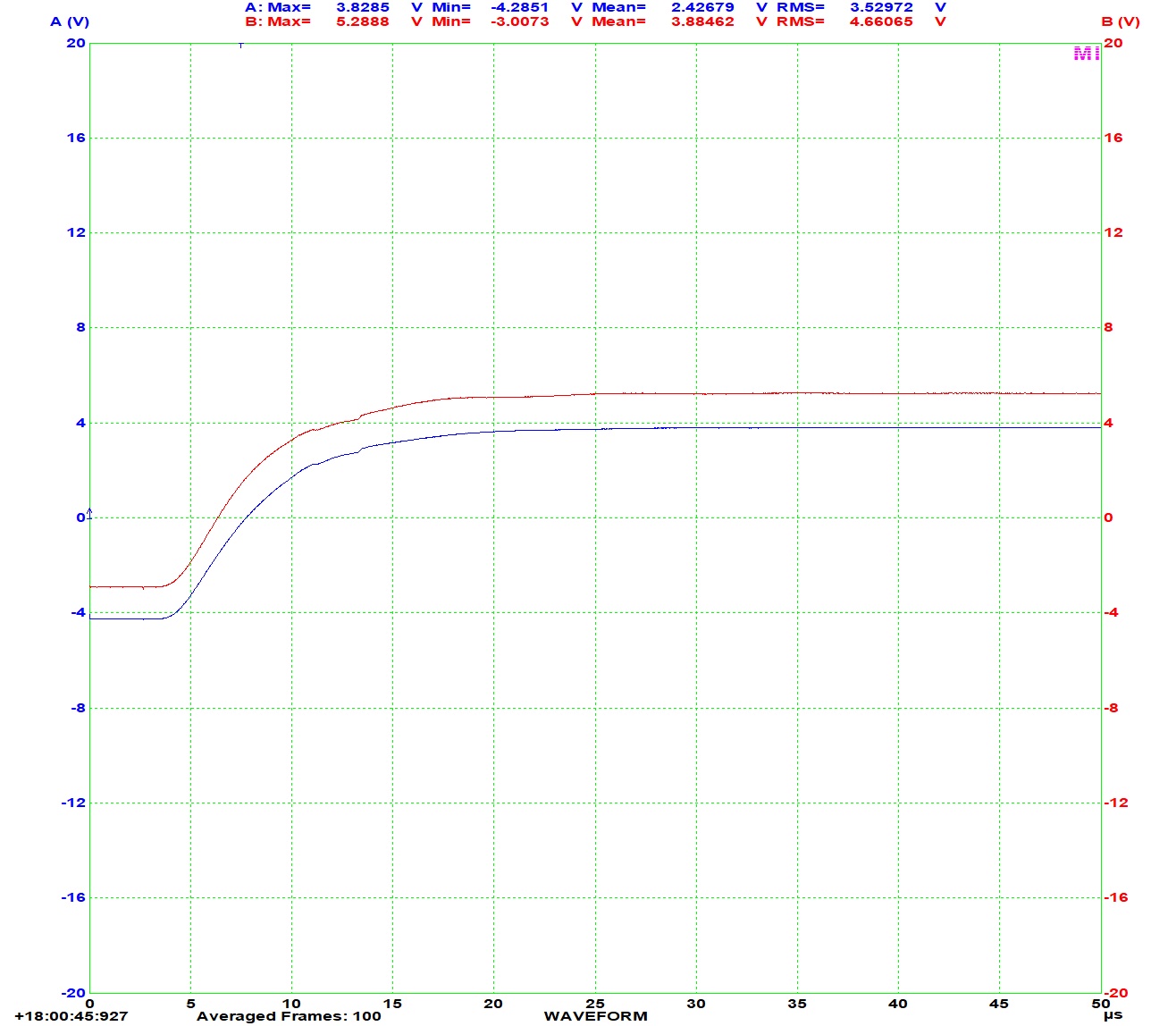 Sq_7k5_8Ohm_1uF_08Vpp_A_AmpOut_B_S3in2_CU.jpg